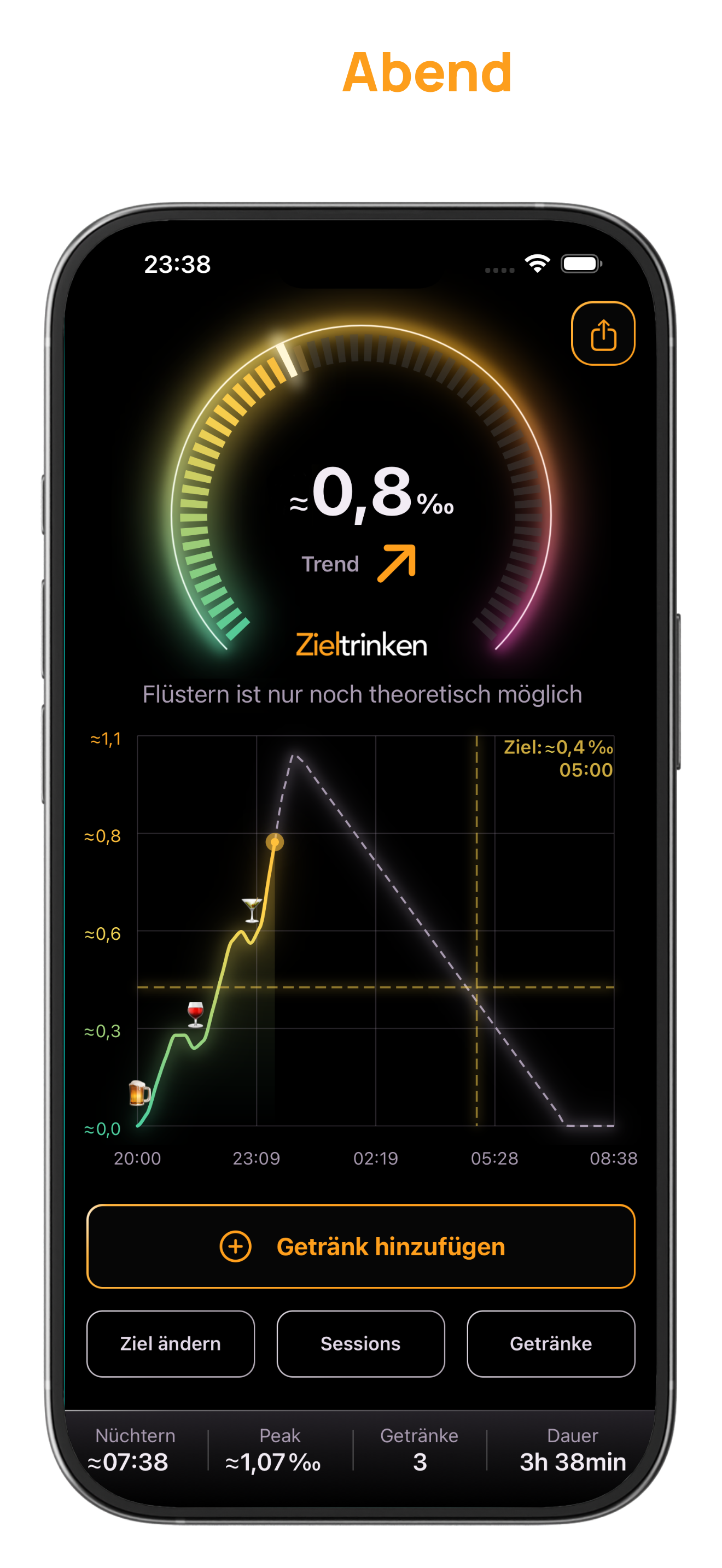 Zieltrinken App mit Pegel-Ring und Verlaufskurve